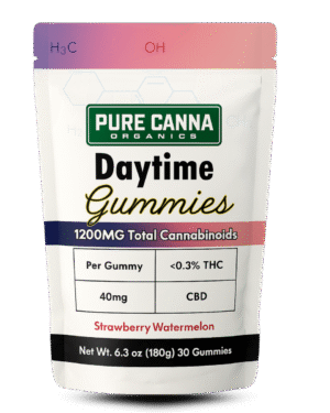 CBD Gummies