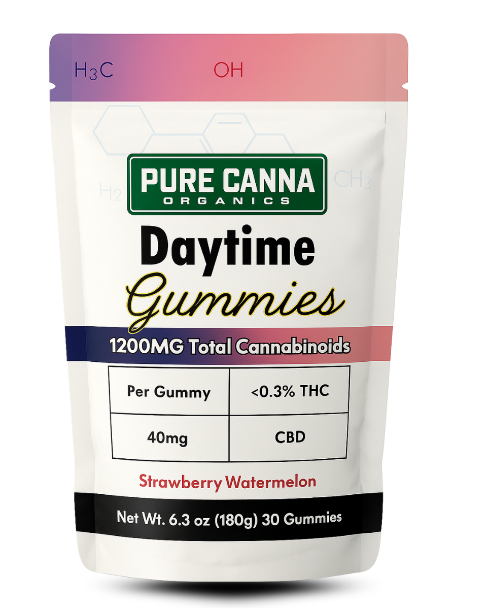CBD Gummies
